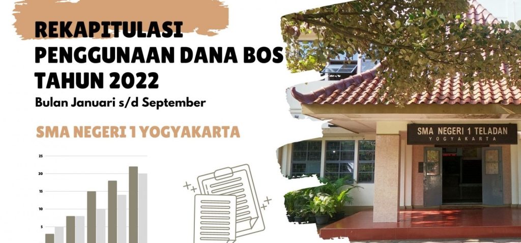 REKAPITULASI PENGGUNAAN DANA BOS TAHUN 2022 (JANUARI – SEPTEMBER)