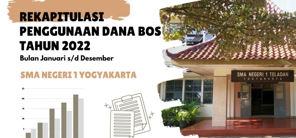 REKAPITULASI PENGGUNAAN DANA BOS TAHUN 2022 (JANUARI – DESEMBER)